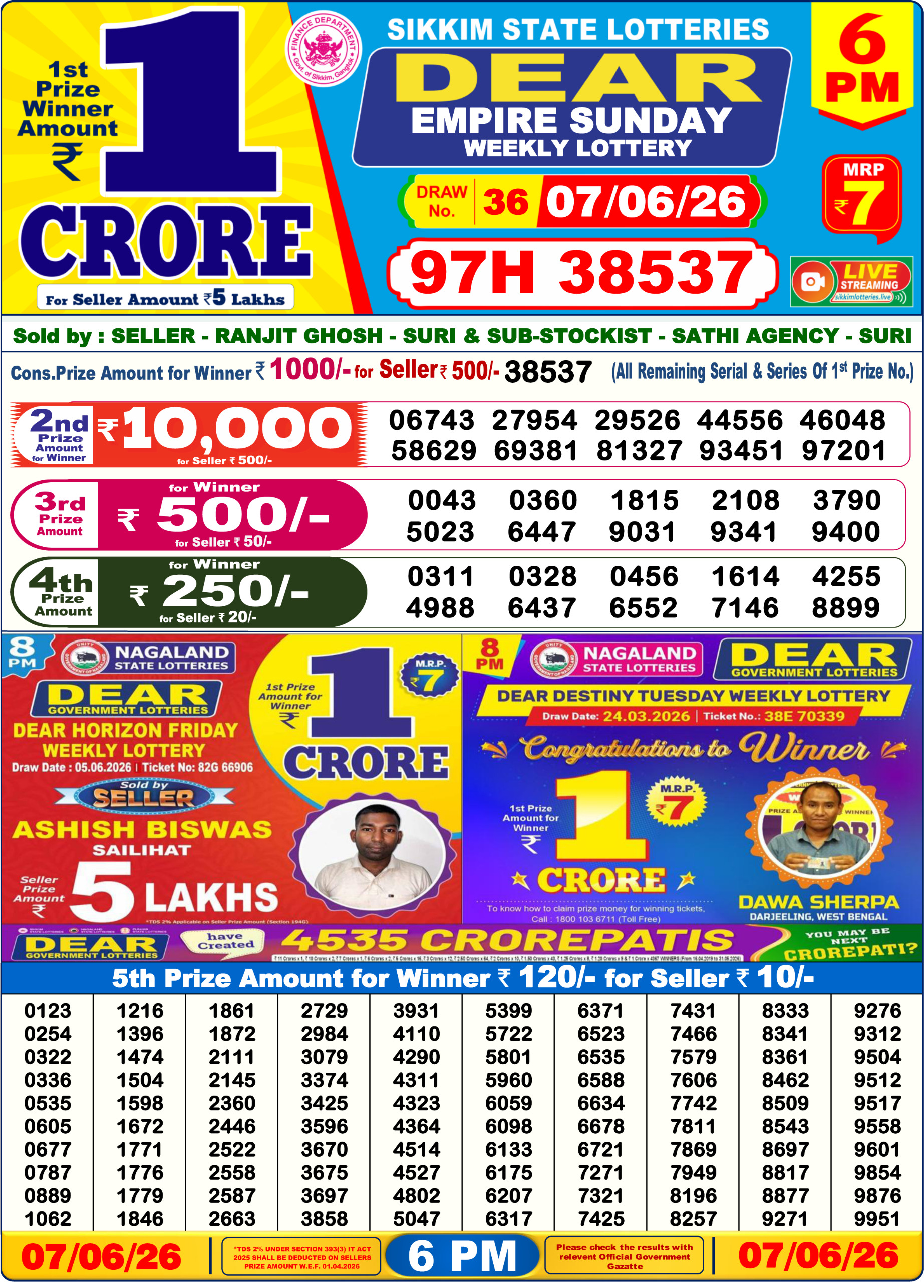 Dear Lottery Today Result 6PM 07 06 26
