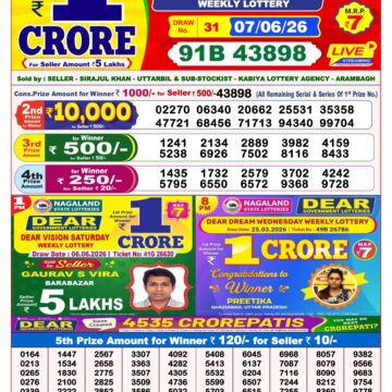 Dear Lottery Result 8PM 07 06 26