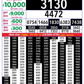 Rajshree Daily 8PM Result 07 06 26