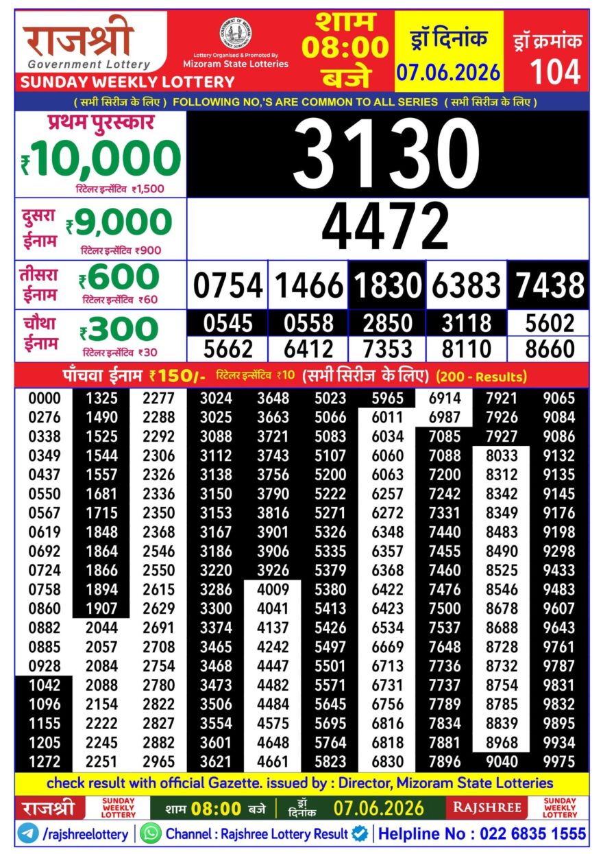 Rajshree Daily 8PM Result 07 06 26