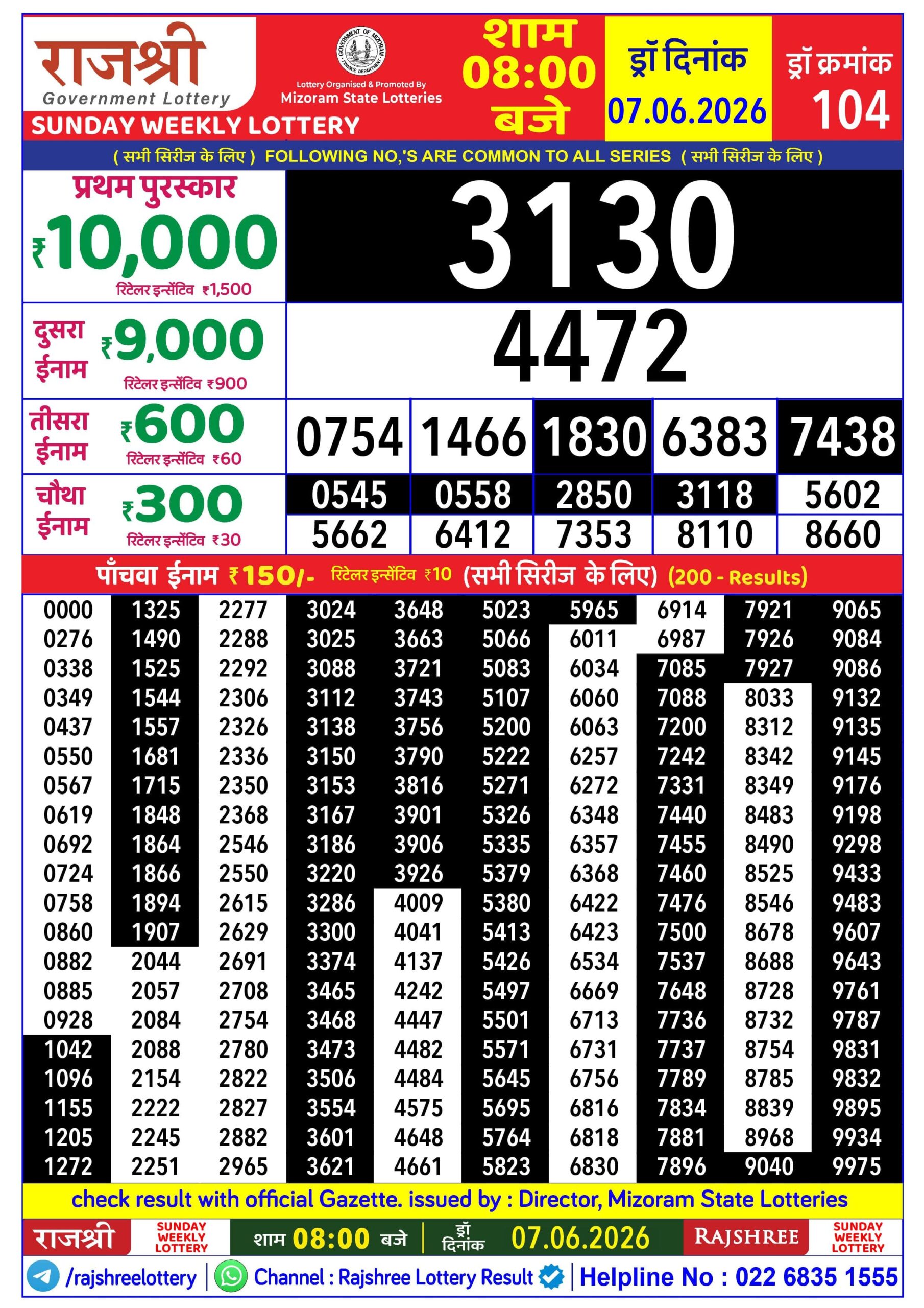 Rajshree Daily 8PM Result 07 06 26