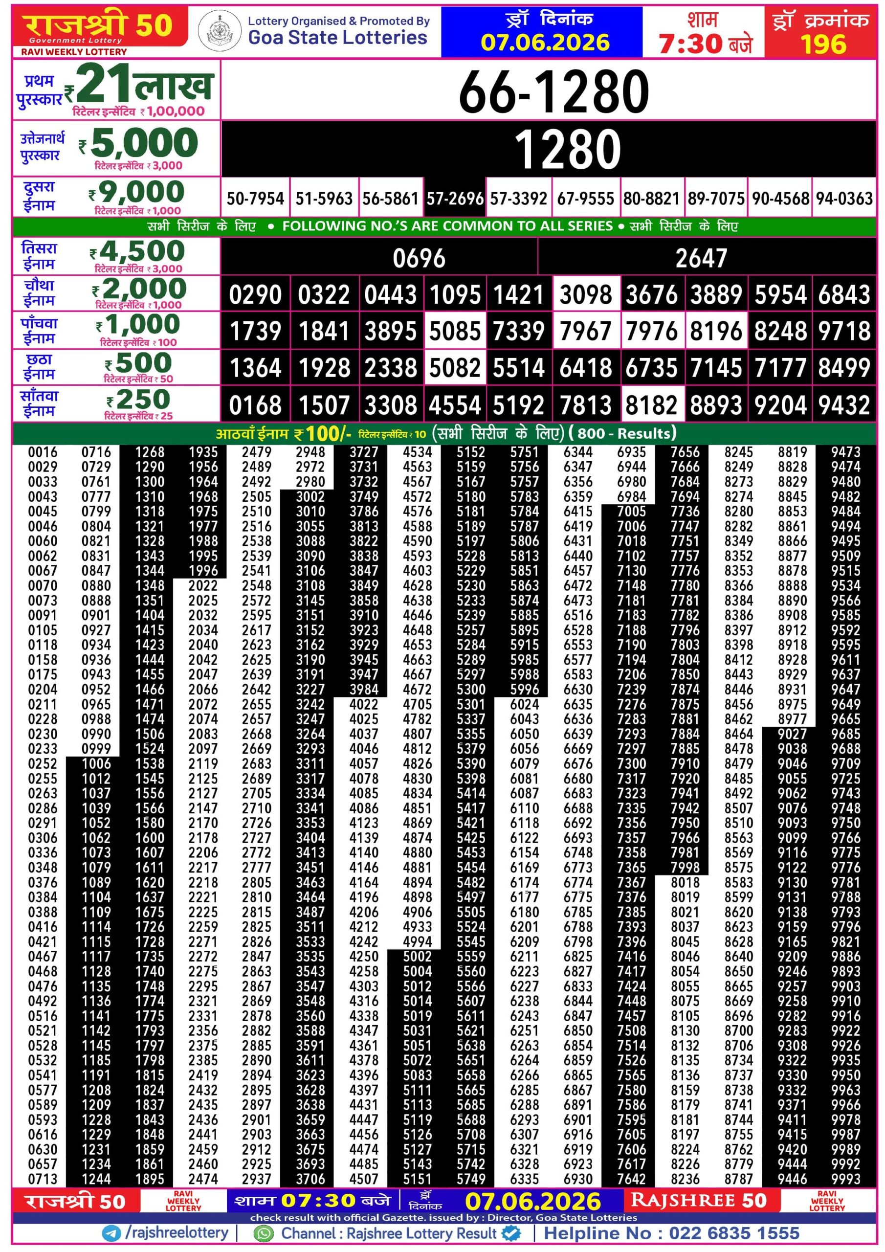 Rajshree 50 Lottery 7:30PM Result 07 06 26