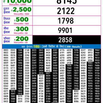 Rajshree 9PM Result 07 06 26