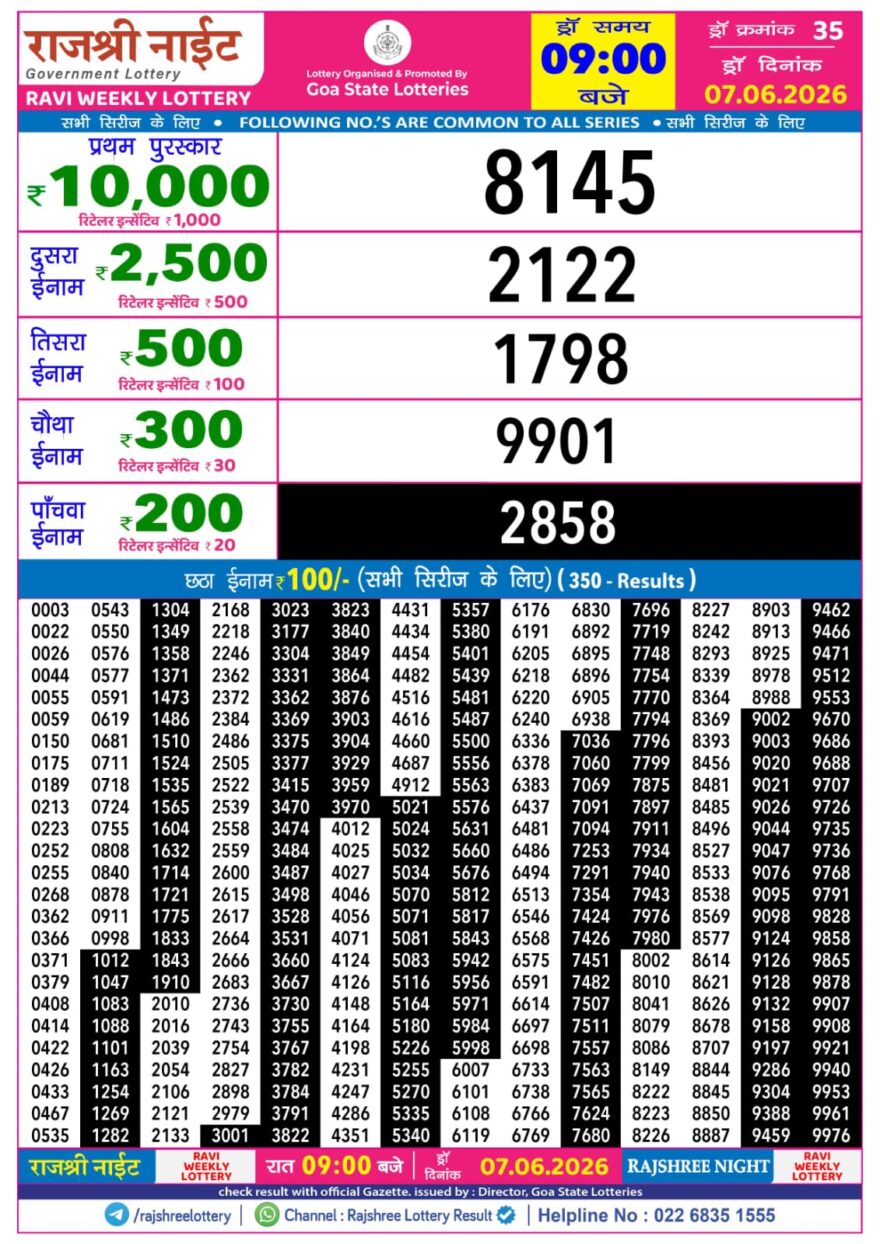 Rajshree 9PM Result 07 06 26