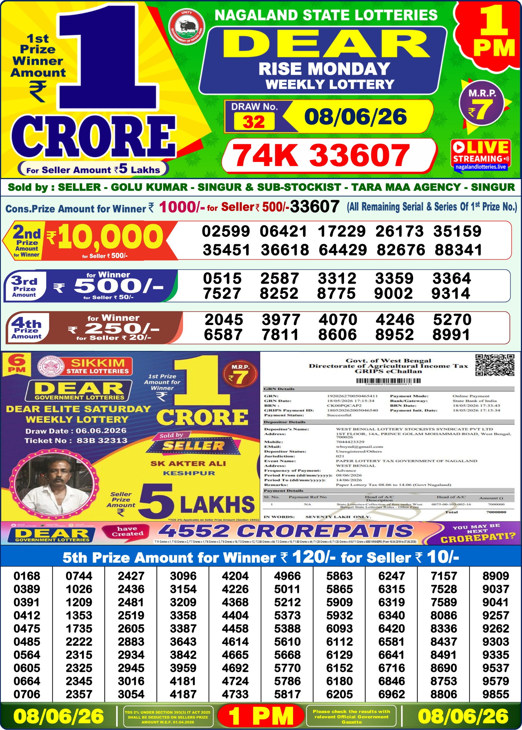Dear Lottery Result Today 1PM 08 06 26