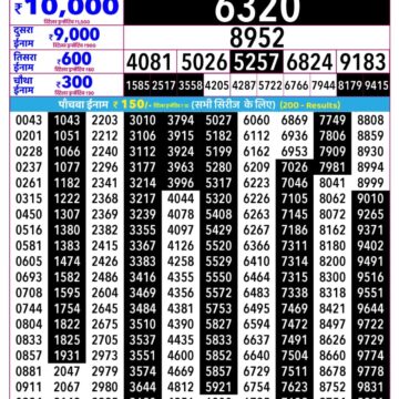 Rajshree Daily 2.25PM Result 08 06 26