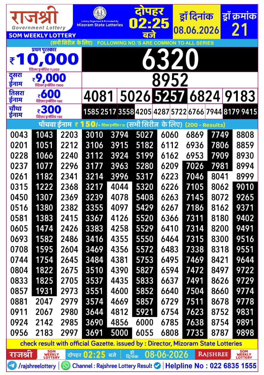 Rajshree Daily 2.25PM Result 08 06 26