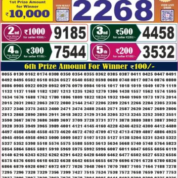 Labh Laxmi Lottery 4PM Result 08 06 26