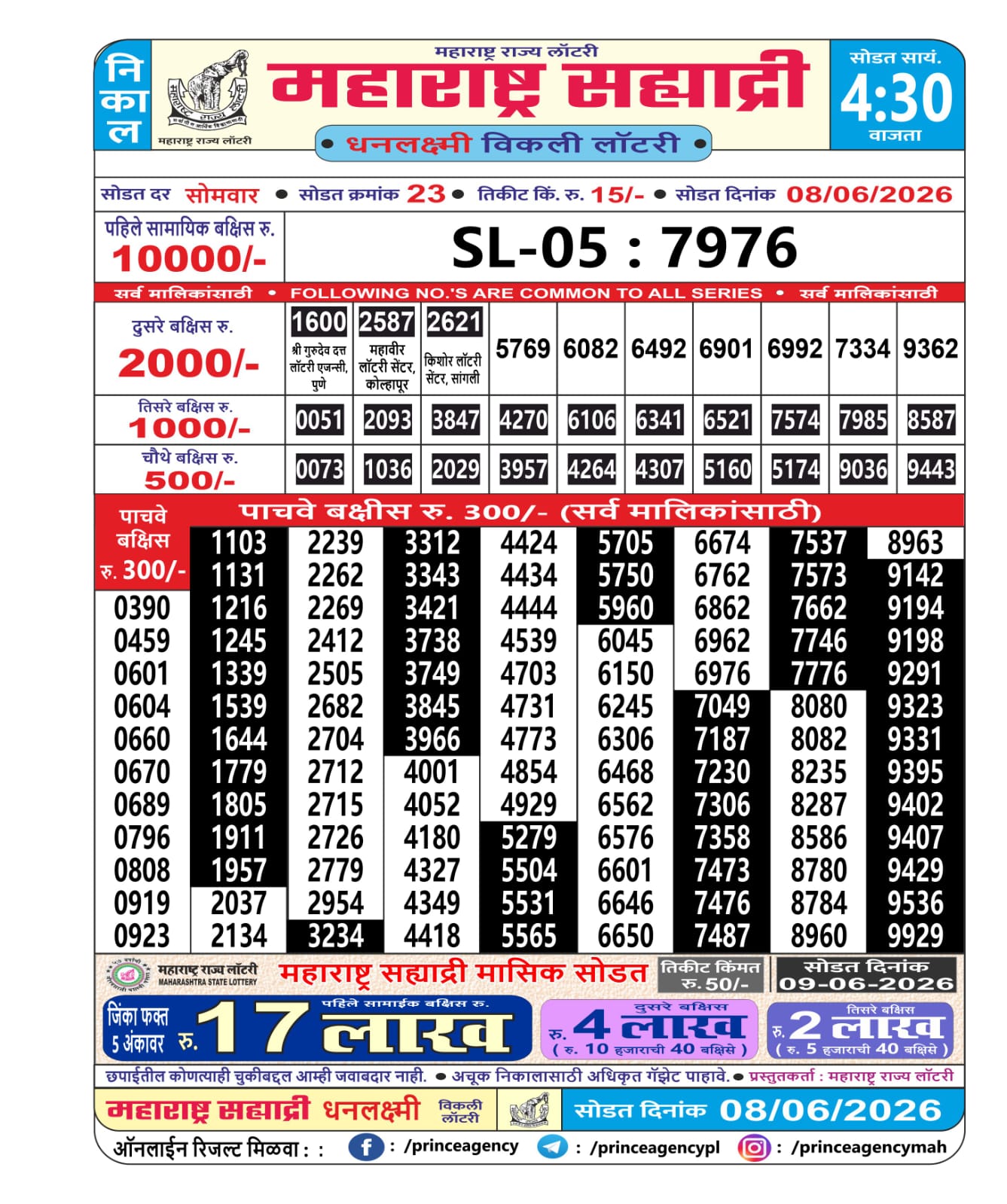 Maharashtra Sahyadri Lottery Result 08 06 26