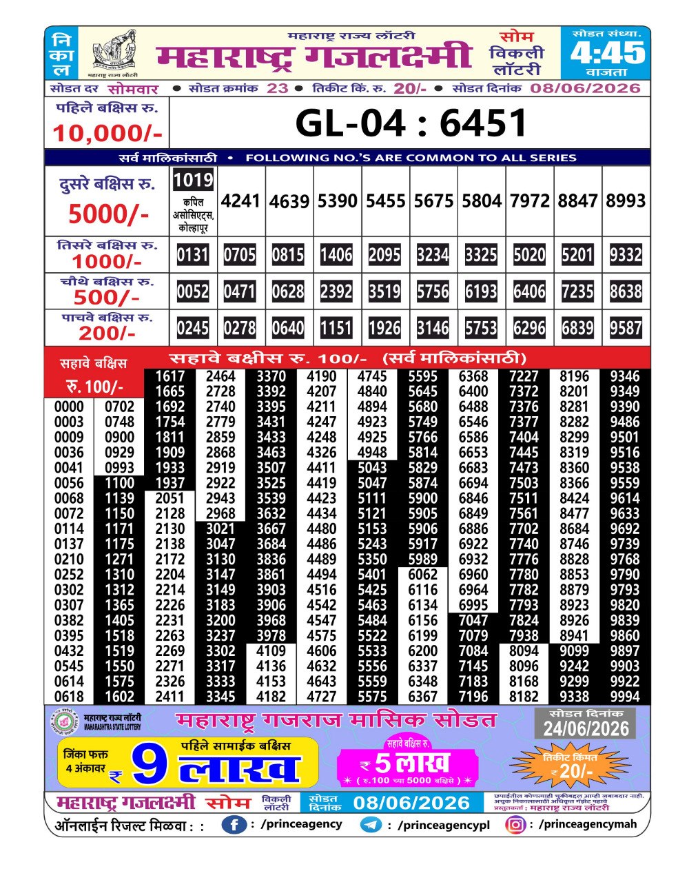 Maharashtra Gajlaxmi Lottery Result 08 06 26