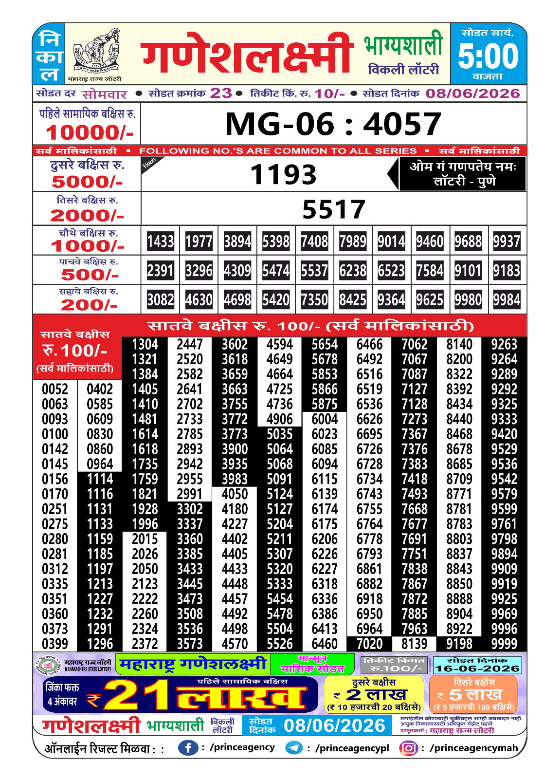 Maharashtra Ganesh Laxmi Lottery Result 08 06 26