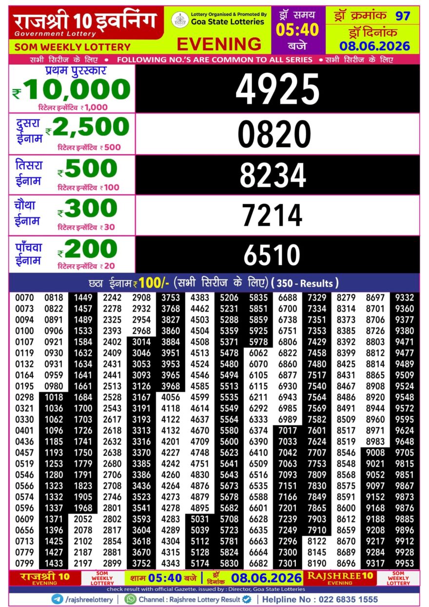 Rajshree 10 Evening 5:40PM Result 08 06 26