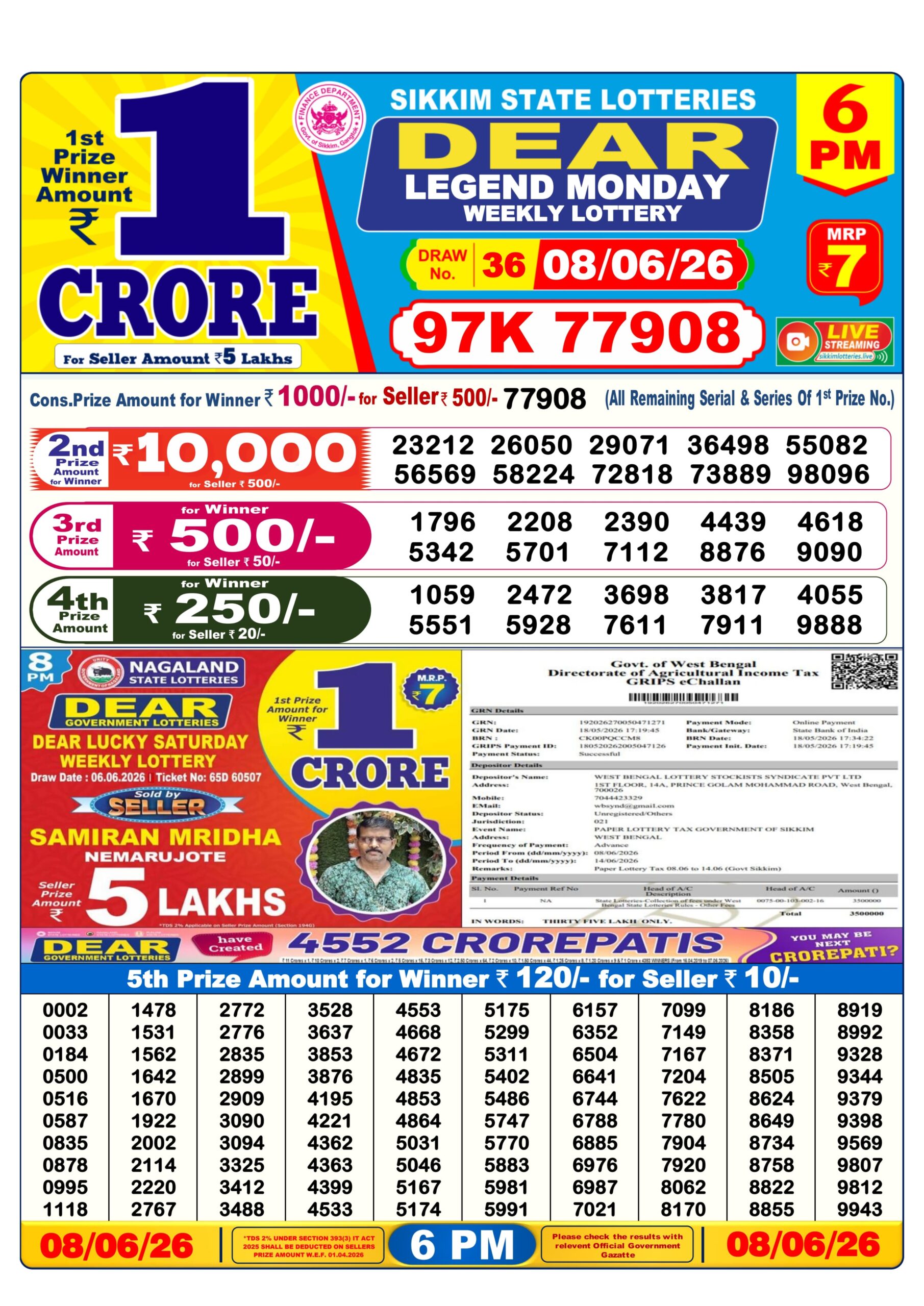 Dear Lottery Today Result 6PM 08 06 26