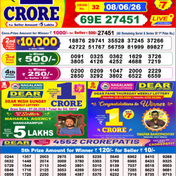 Dear Lottery Result 8PM 08 06 26