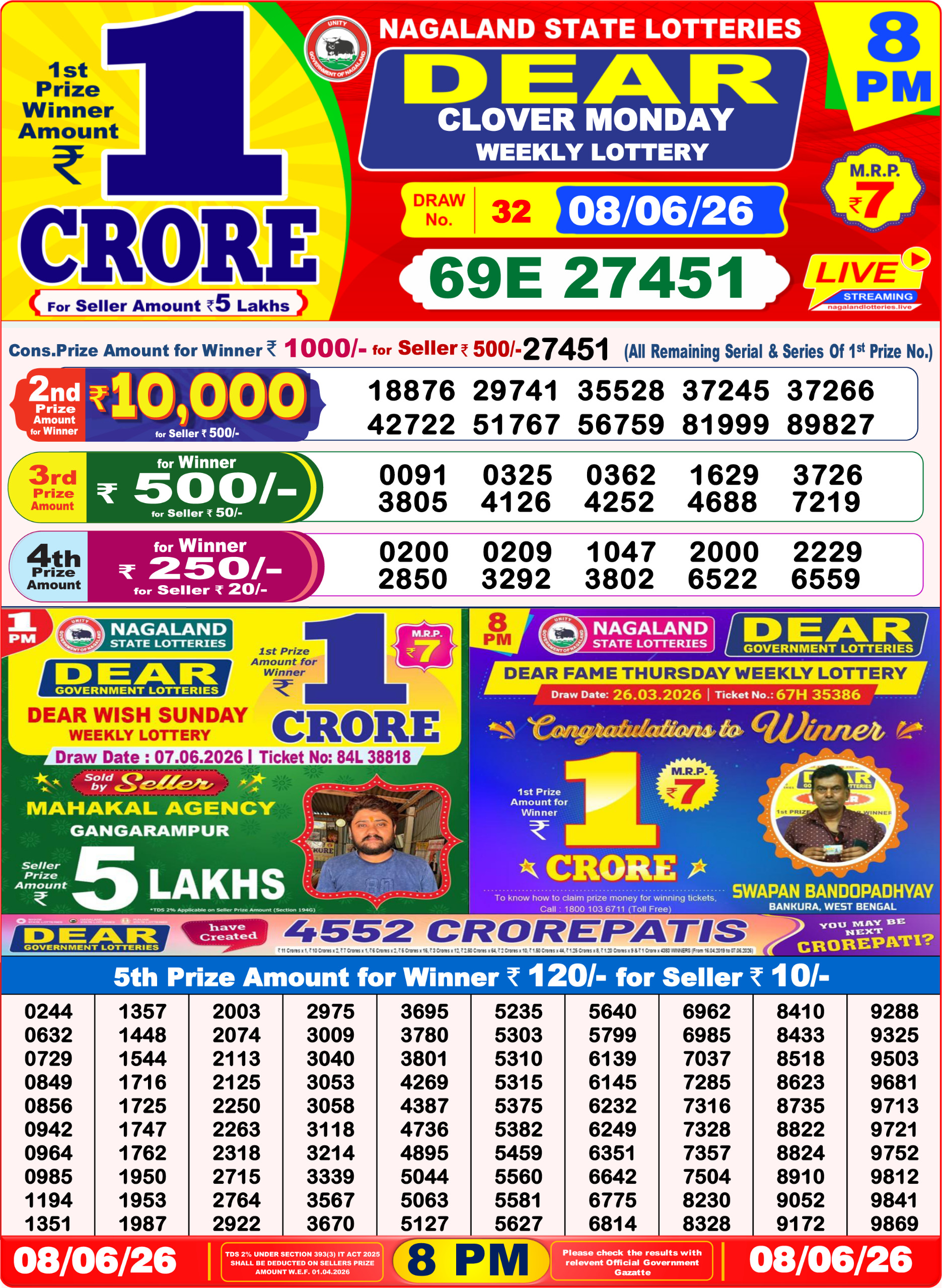 Dear Lottery Result 8PM 08 06 26