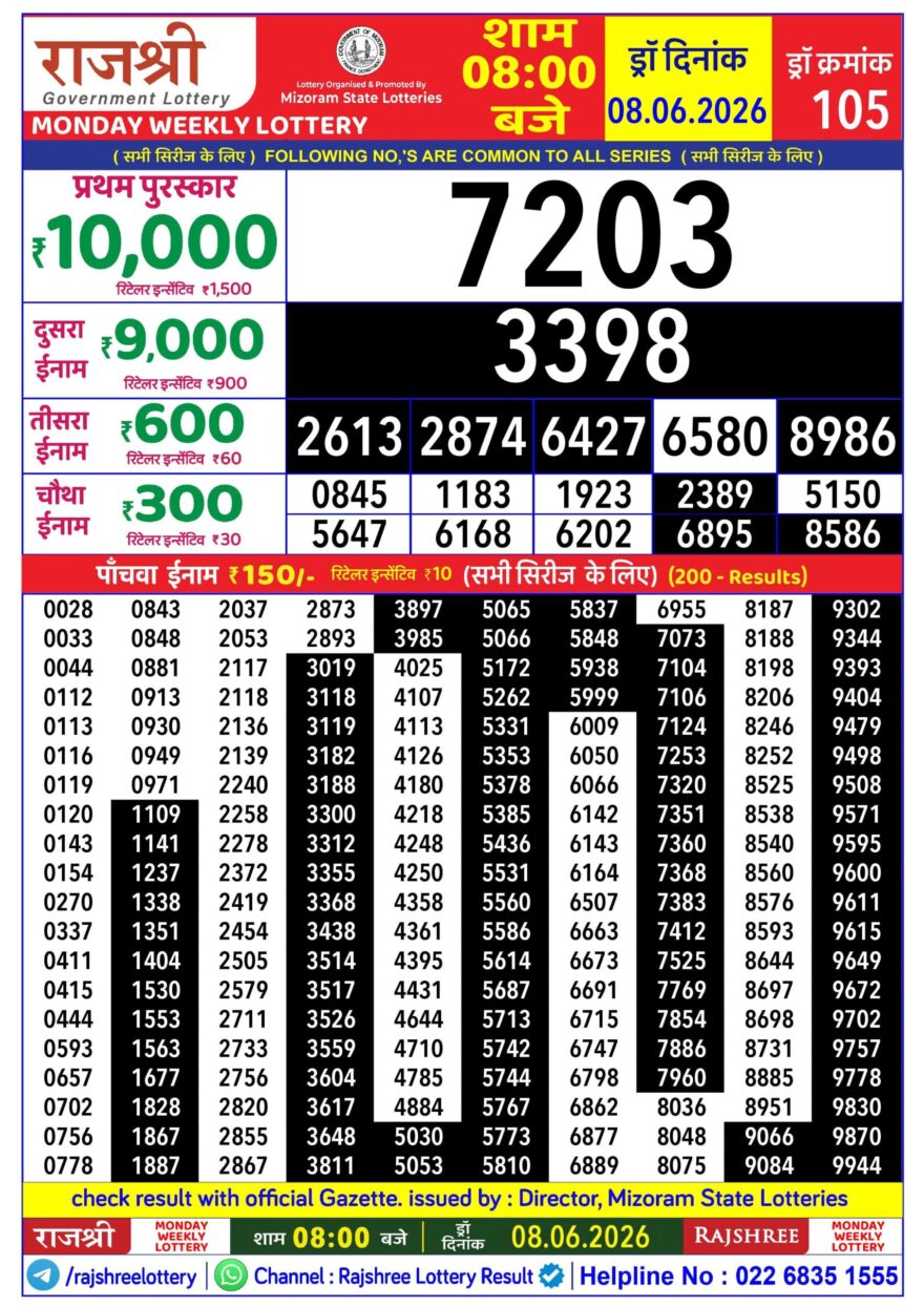 Rajshree Daily 8PM Result 08 06 26