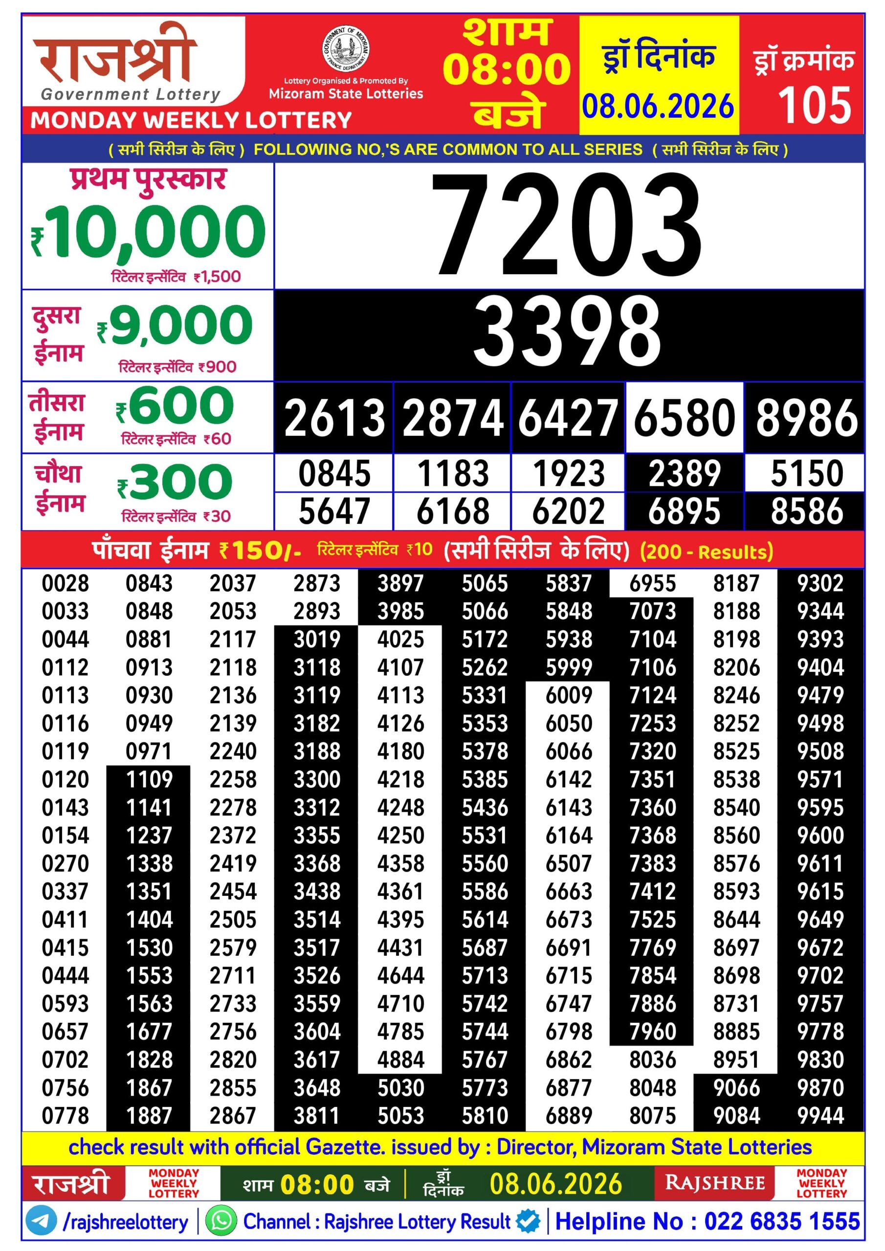 Rajshree Daily 8PM Result 08 06 26