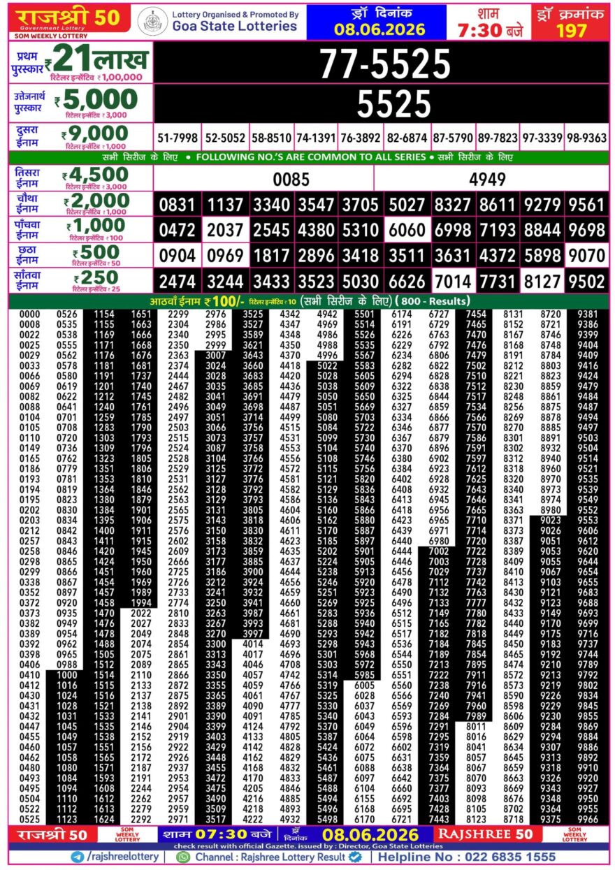 Rajshree 50 Lottery 7:30PM Result 08 06 26