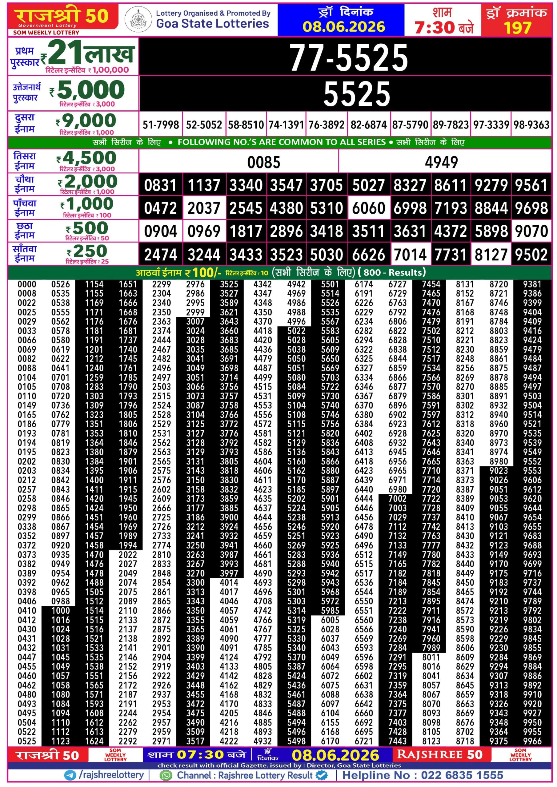 Rajshree 50 Lottery 7:30PM Result 08 06 26