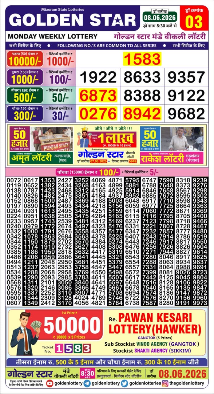 Golden 8:30PM Result 08 06 26