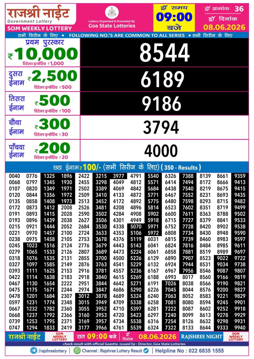 Rajshree 9PM Result 08 06 26