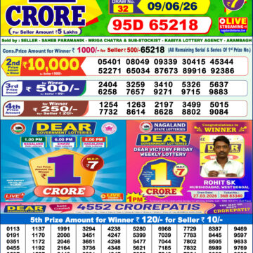 Dear Lottery Result Today 1PM 09 06 26