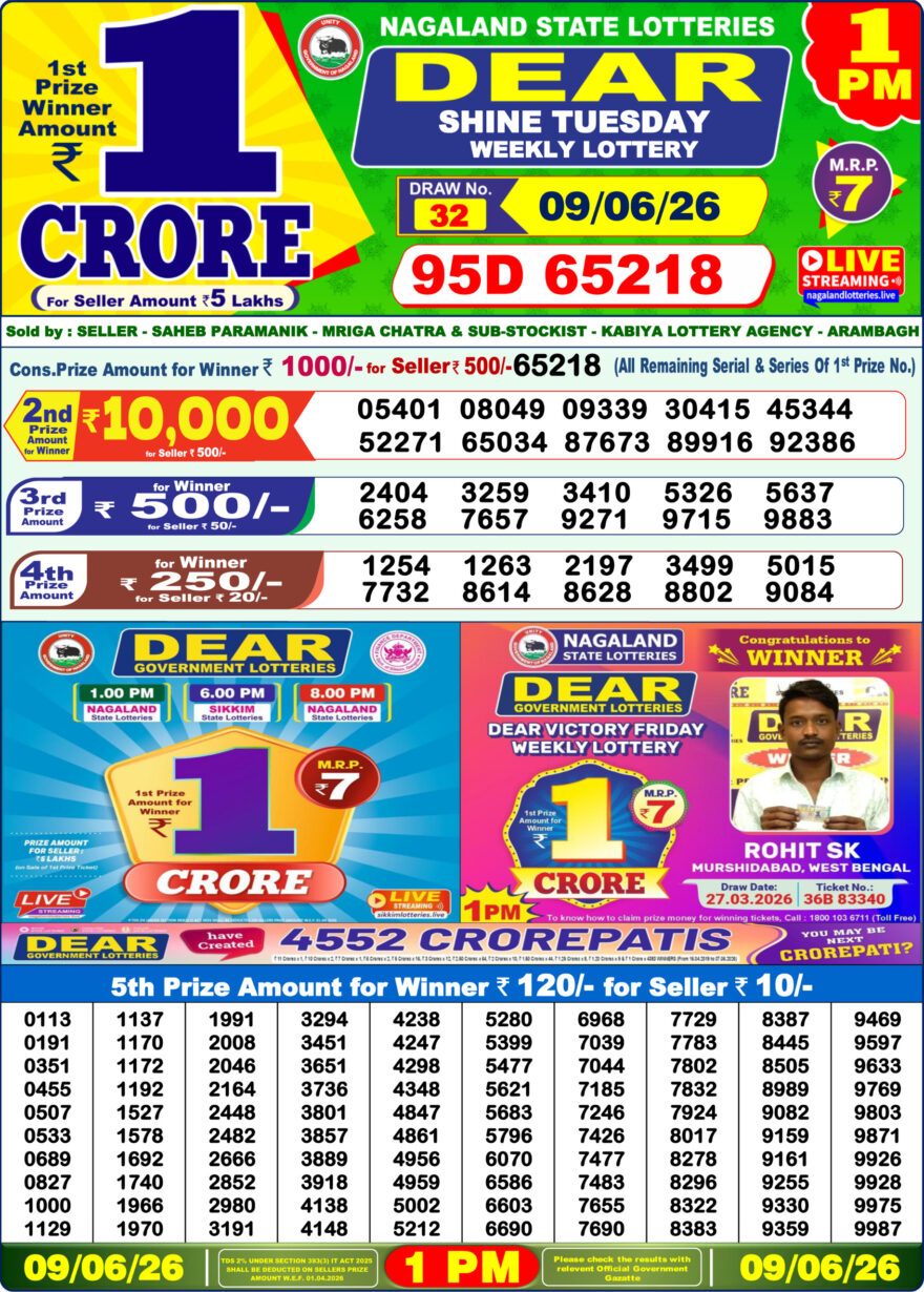 Dear Lottery Result Today 1PM 09 06 26