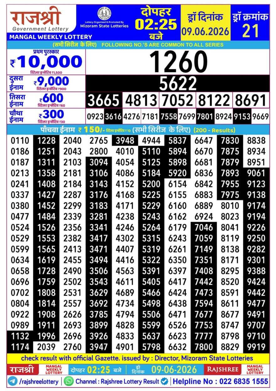 Rajshree Daily 2.25PM Result 09 06 26
