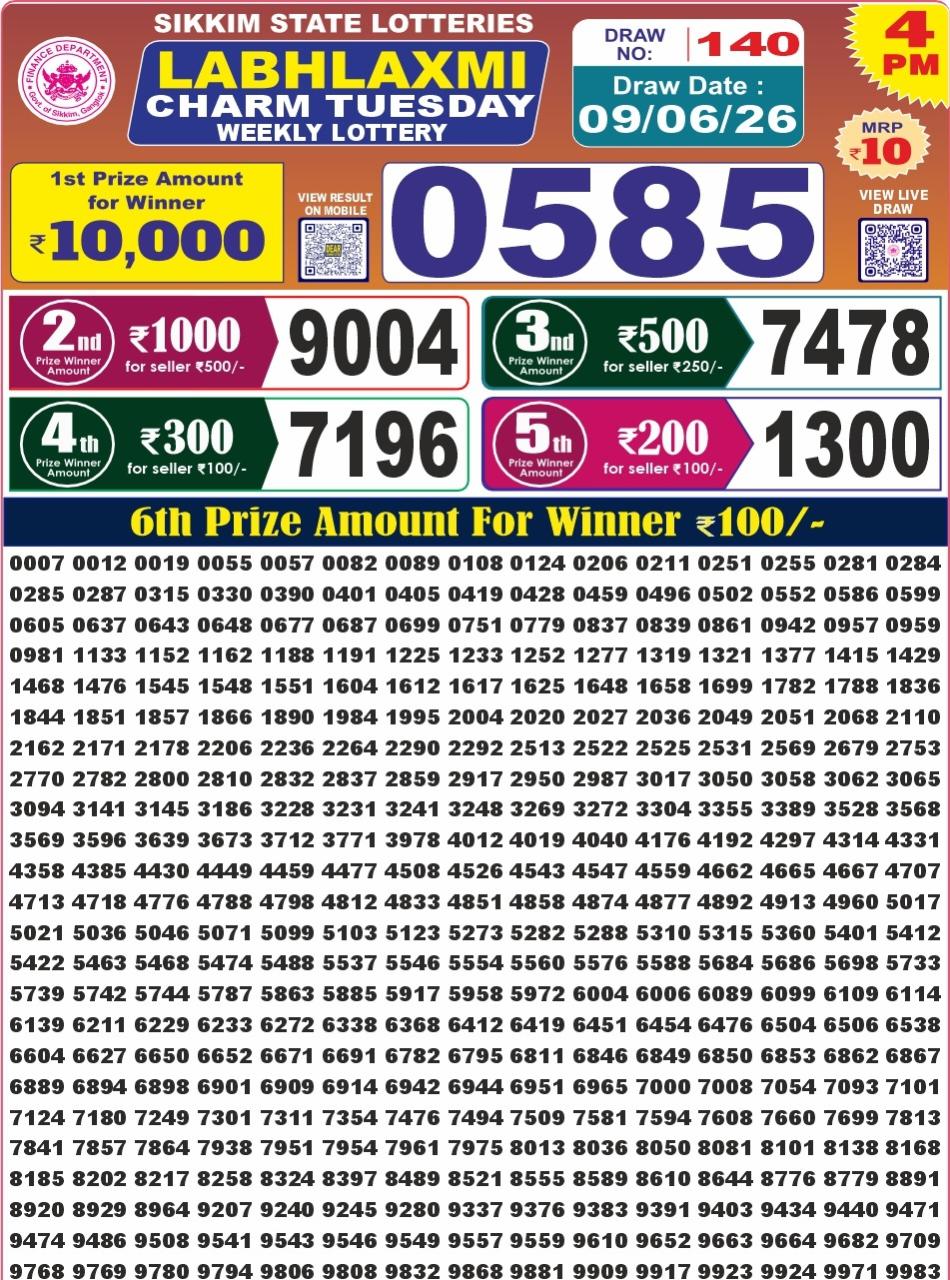Labh Laxmi Lottery 4PM Result 09 06 26