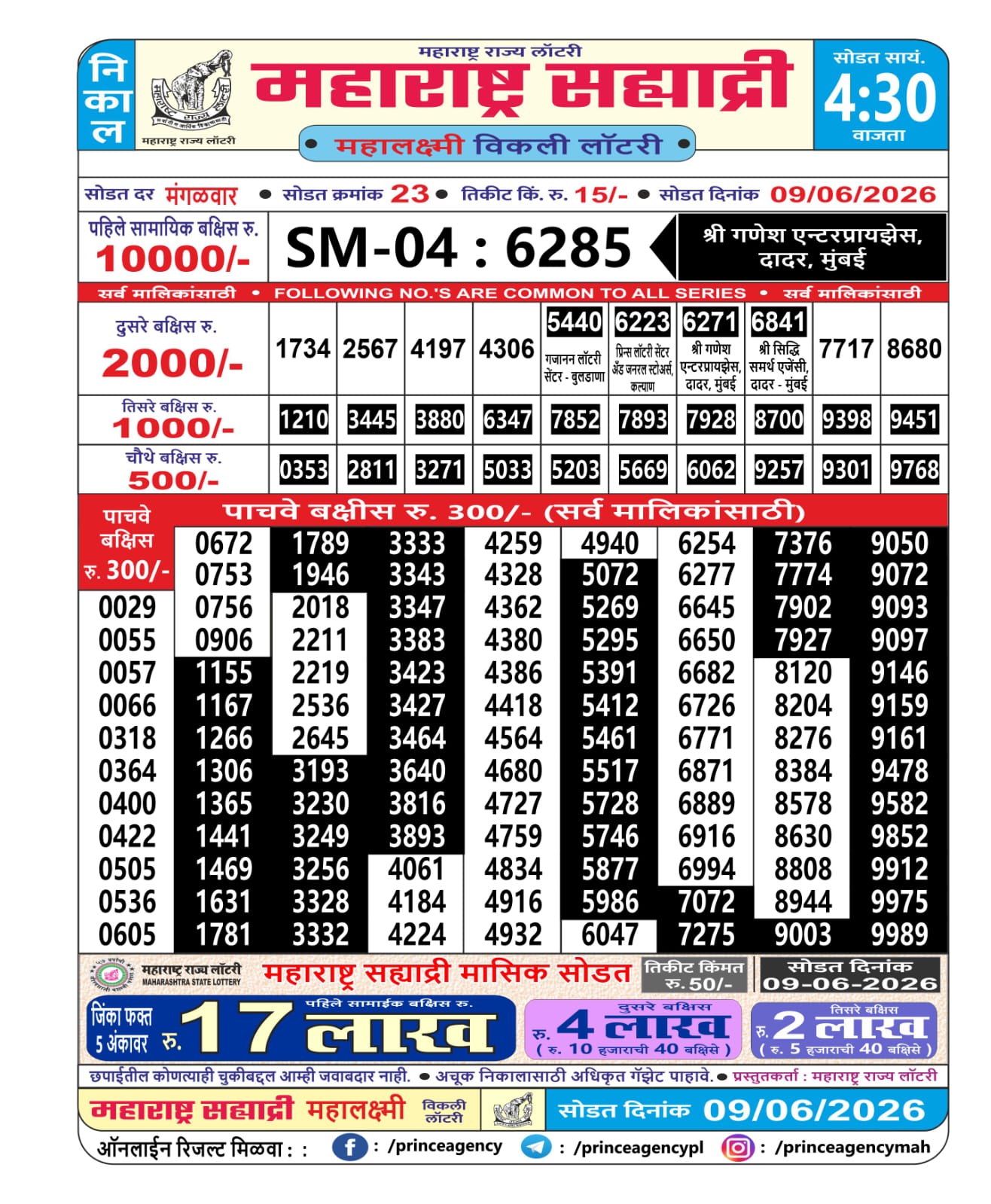 Maharashtra Sahyadri Lottery Result 09 06 26