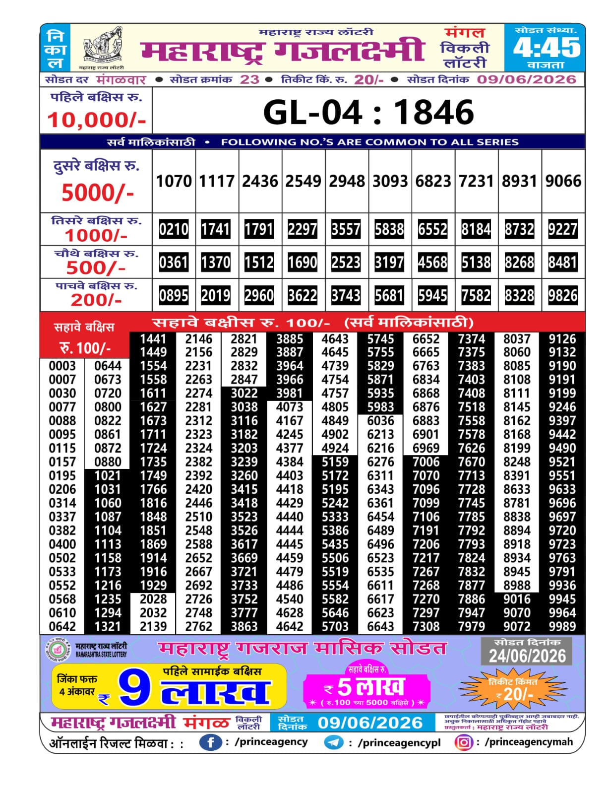 Maharashtra Gajlaxmi Lottery Result 09 06 26