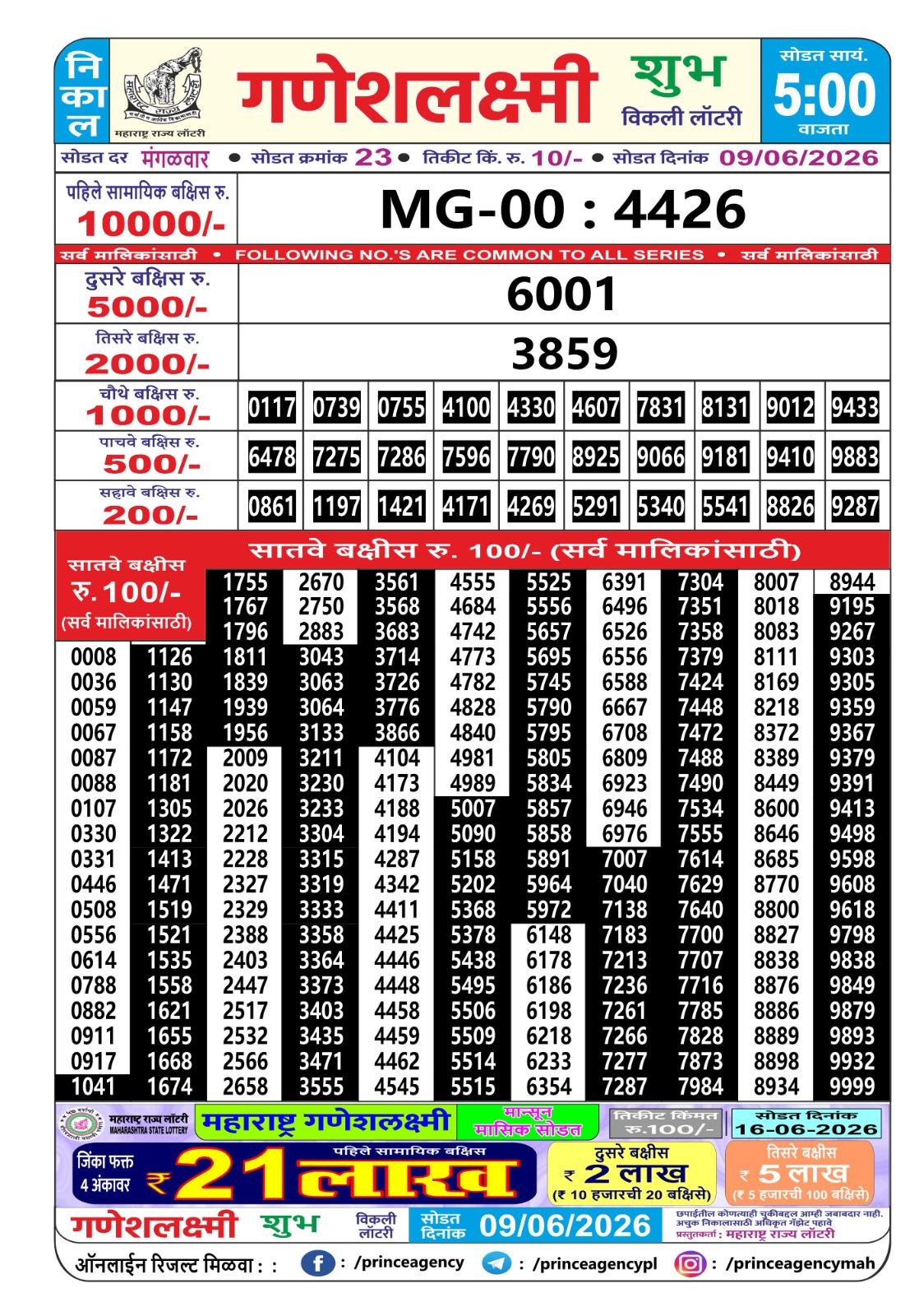 Maharashtra Ganesh Laxmi Lottery Result 09 06 26