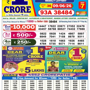 Dear Lottery Today Result 6PM 09 06 26