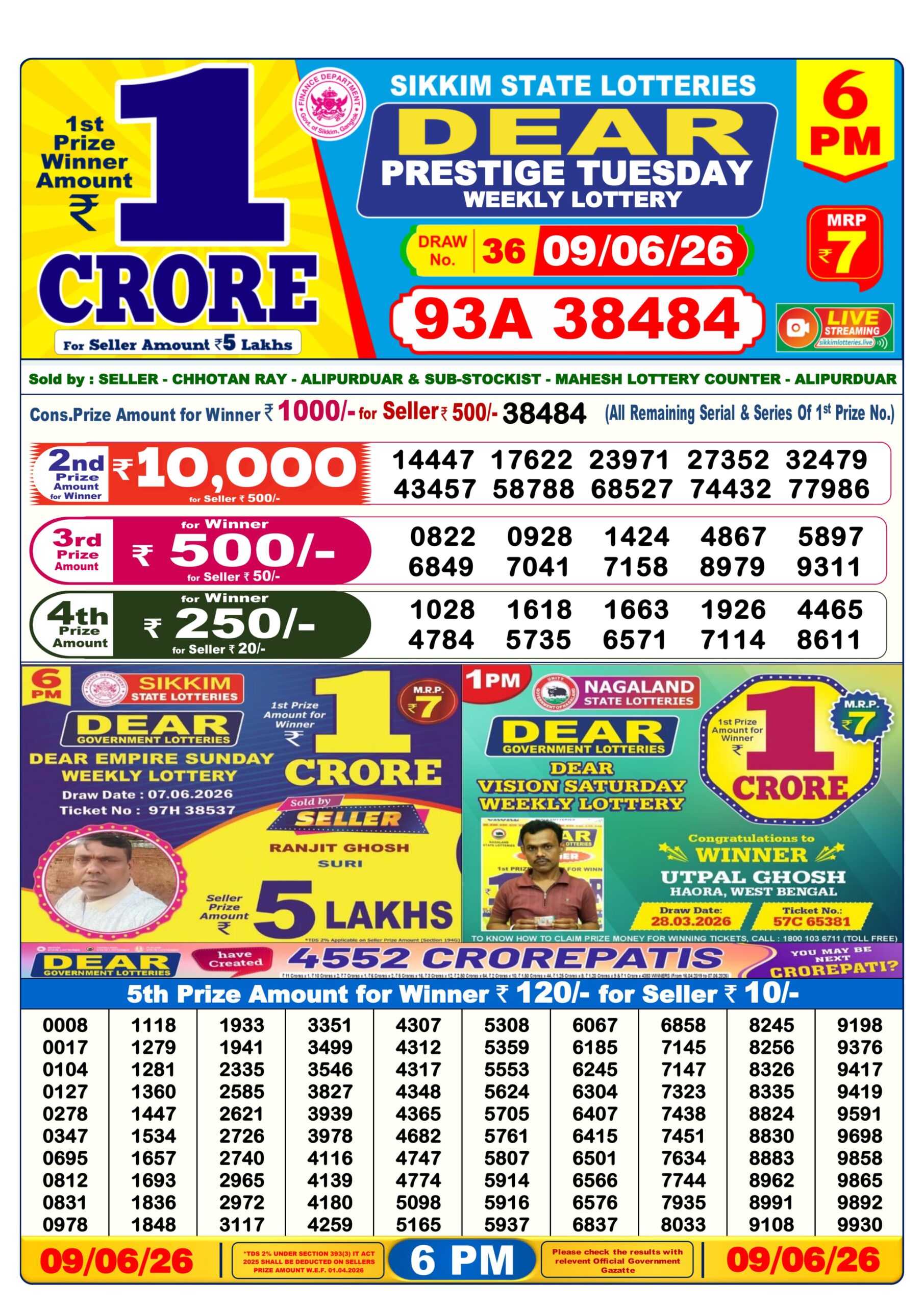 Dear Lottery Today Result 6PM 09 06 26