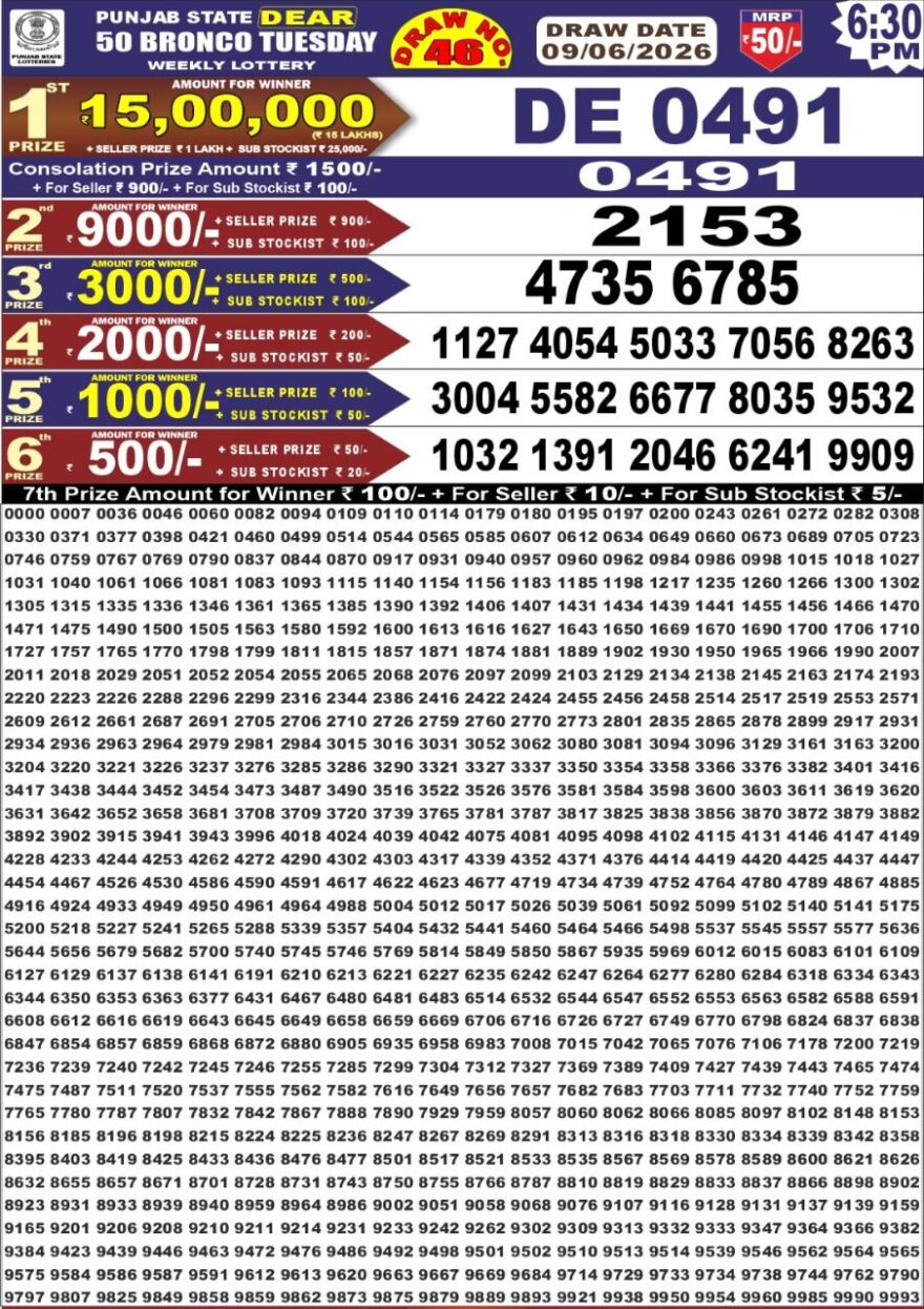 Punjab State Dear 50 Lottery 6:30PM Result 09 06 26