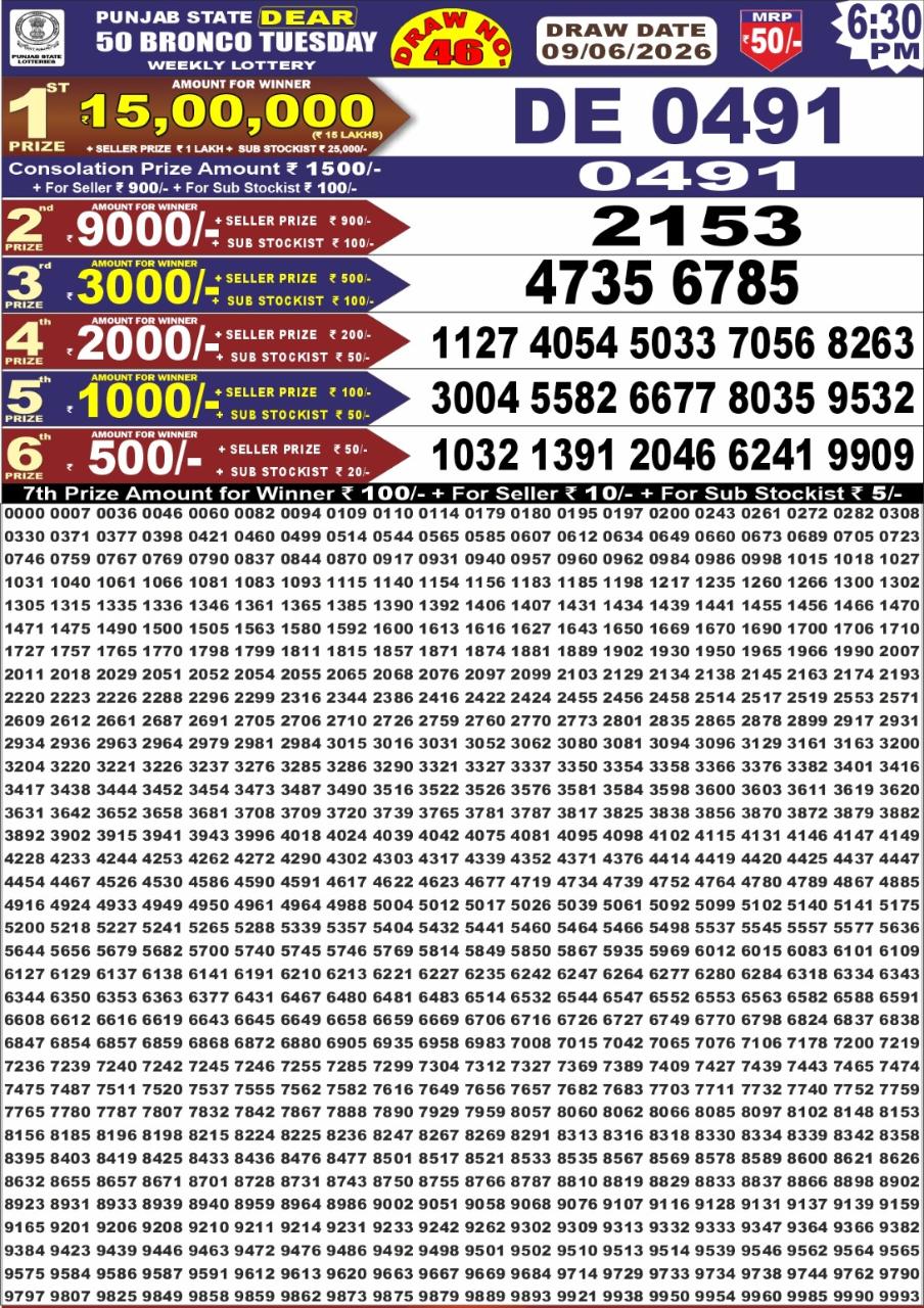 Punjab State Dear 50 Lottery 6:30PM Result 09 06 26