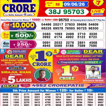 Dear Lottery Result 8PM 09 06 26