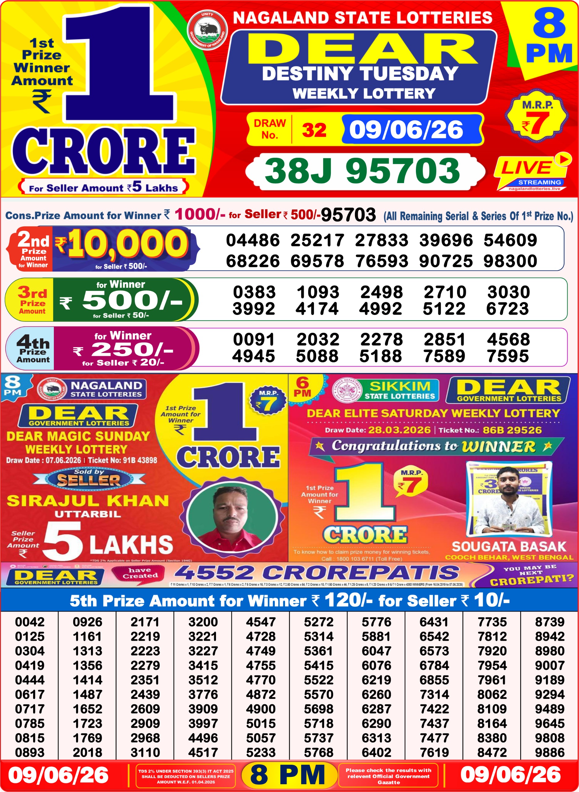 Dear Lottery Result 8PM 09 06 26