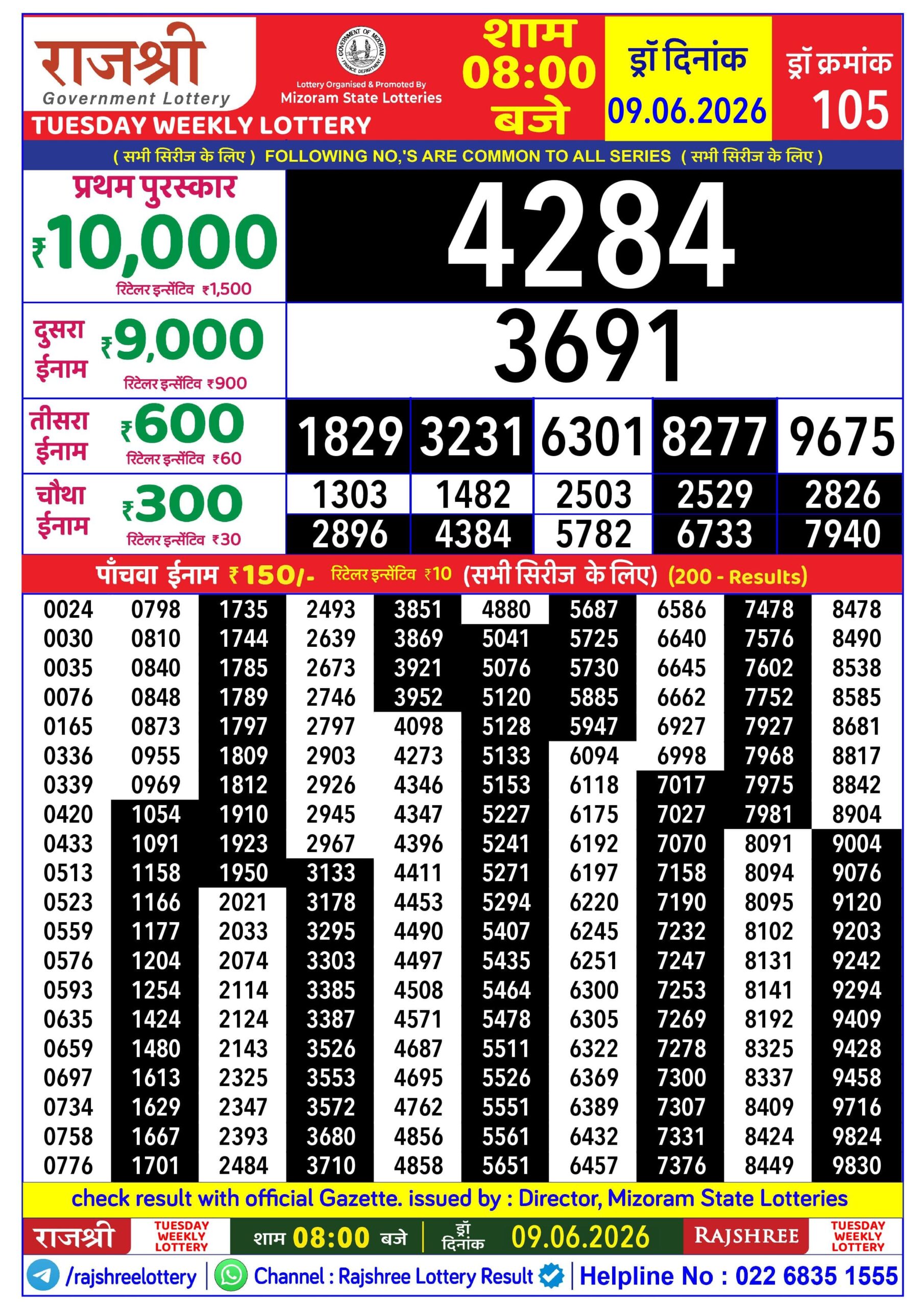 Rajshree Daily 8PM Result 09 06 26
