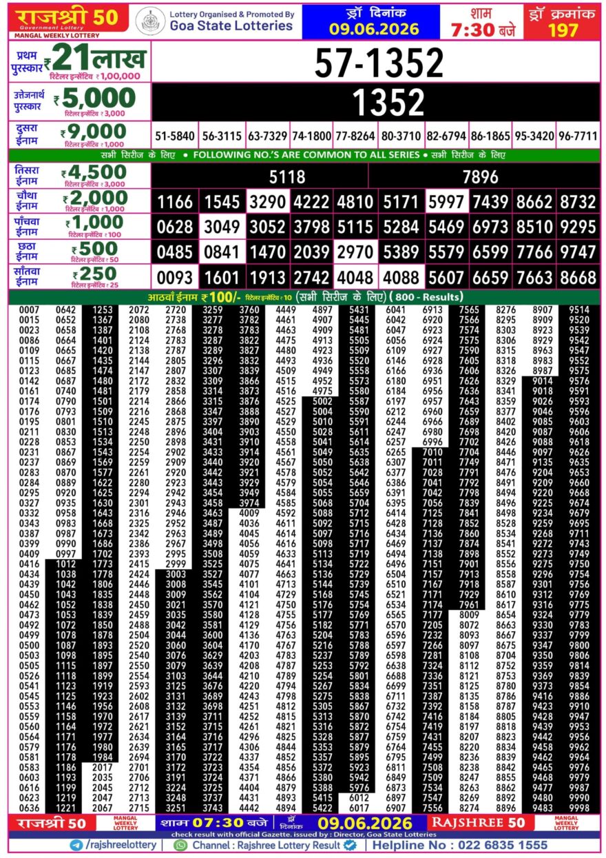 Rajshree 50 Lottery 7:30PM Result 09 06 26