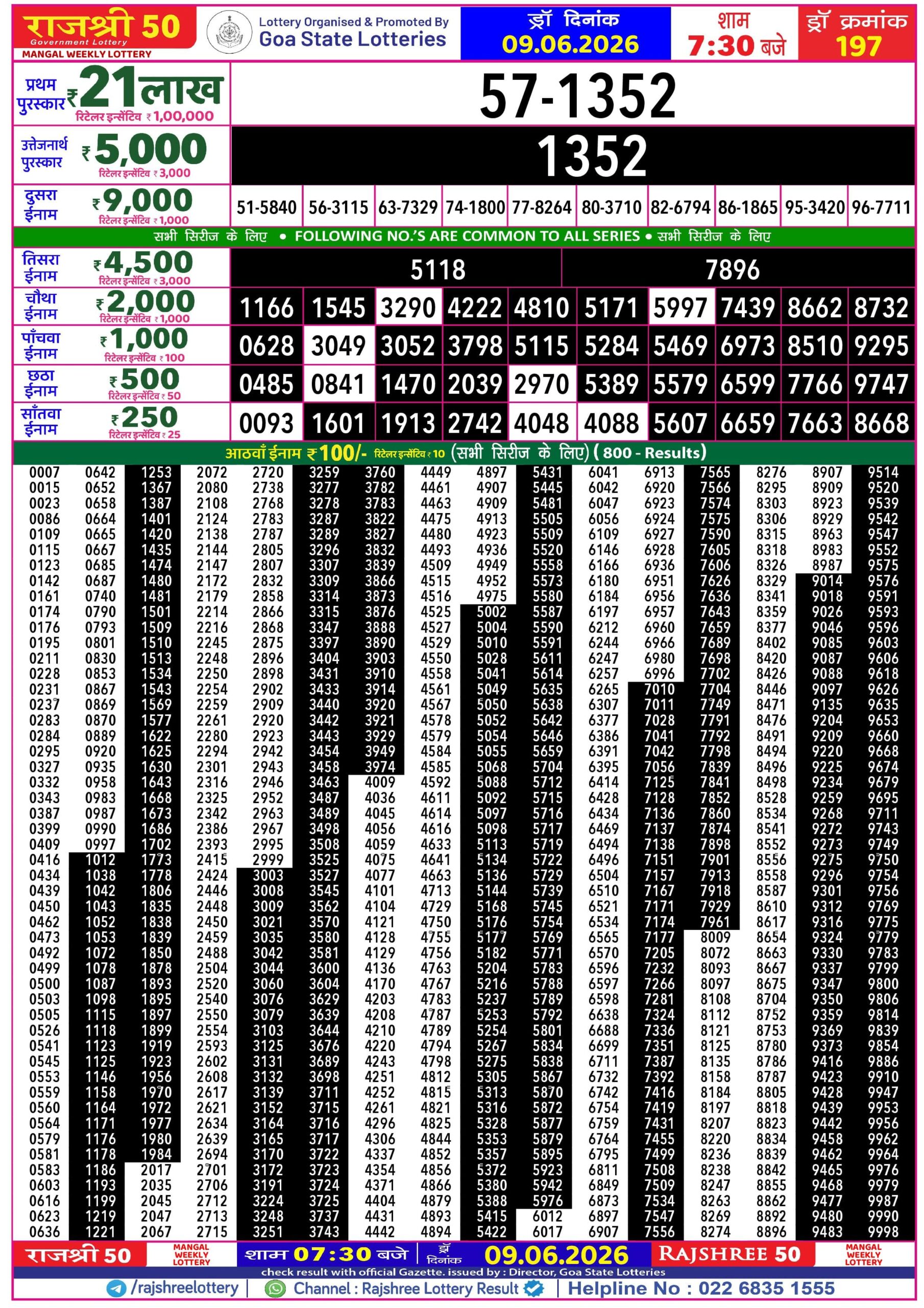 Rajshree 50 Lottery 7:30PM Result 09 06 26