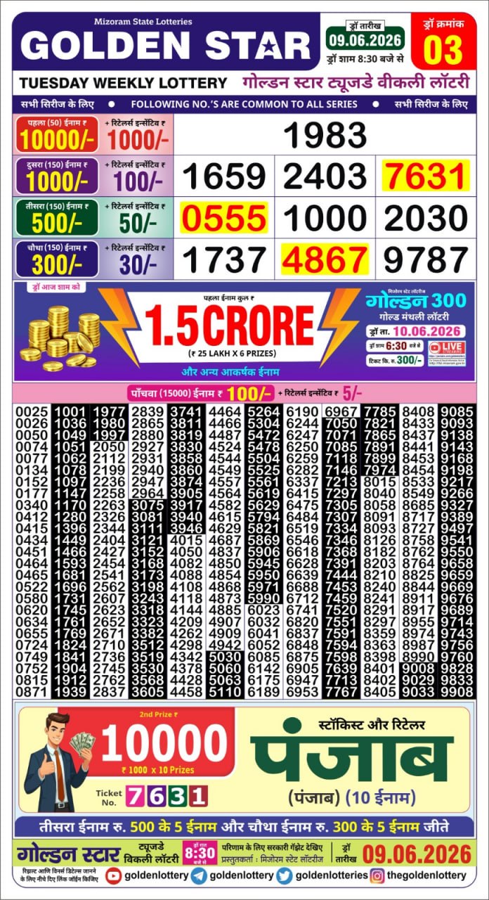 Golden 8:30PM Result 09 06 26