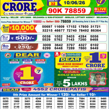 Dear Lottery Result Today 1PM 10 06 26
