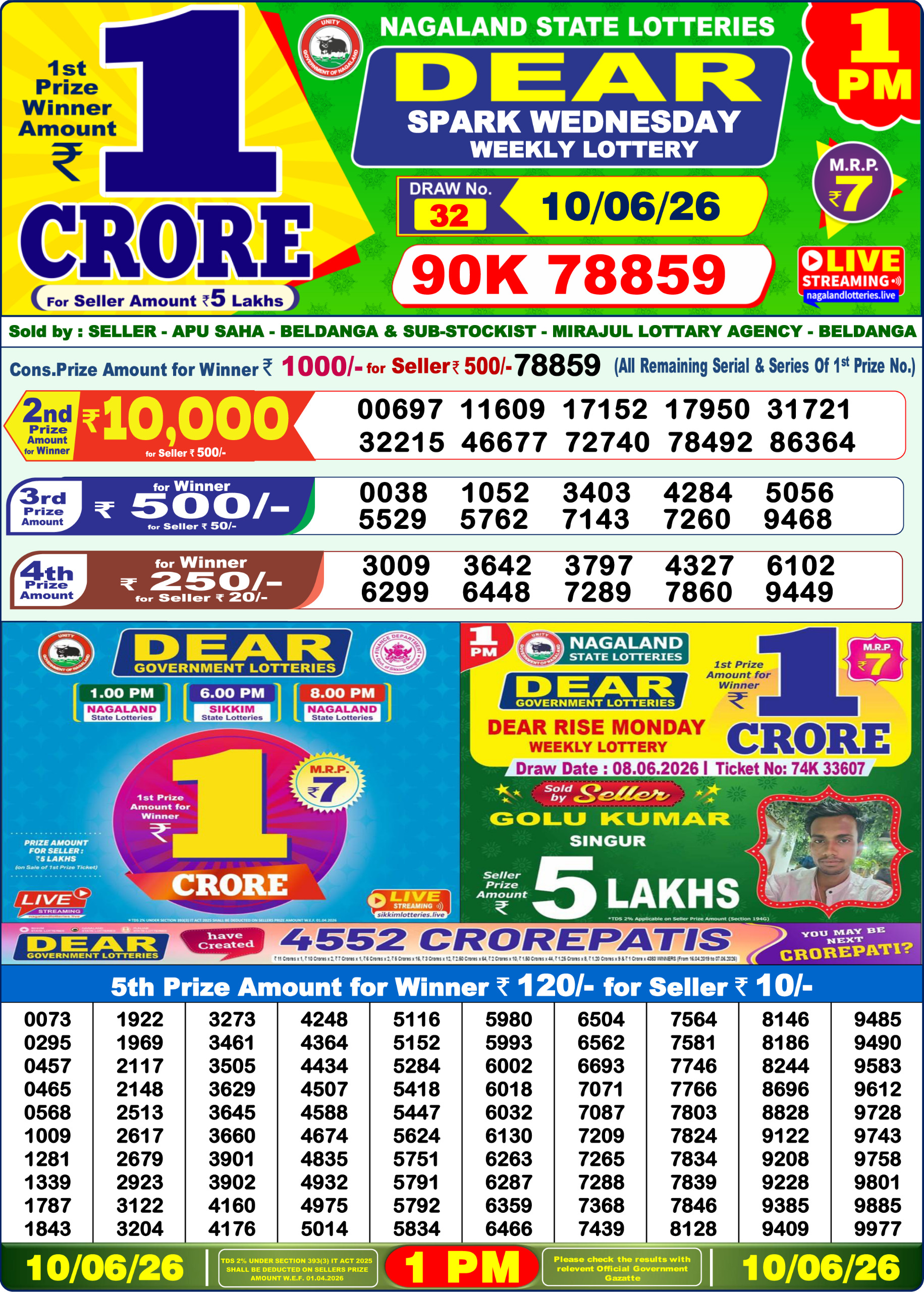 Dear Lottery Result Today 1PM 10 06 26