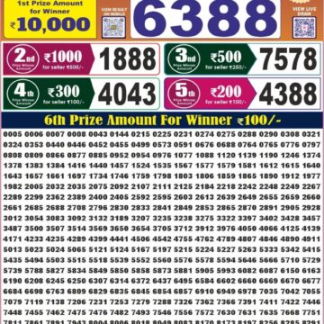 Labh Laxmi Lottery 4PM Result 10 06 26