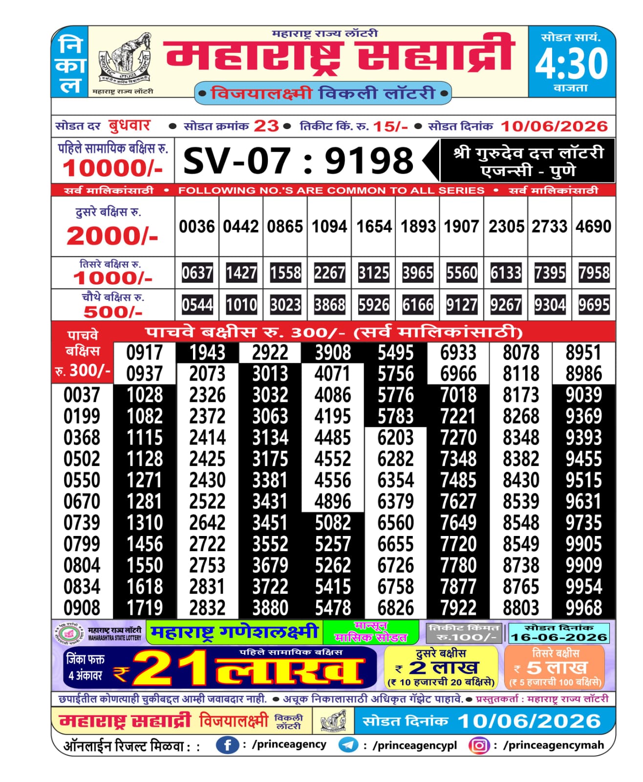 Maharashtra Sahyadri Lottery Result 10 06 26