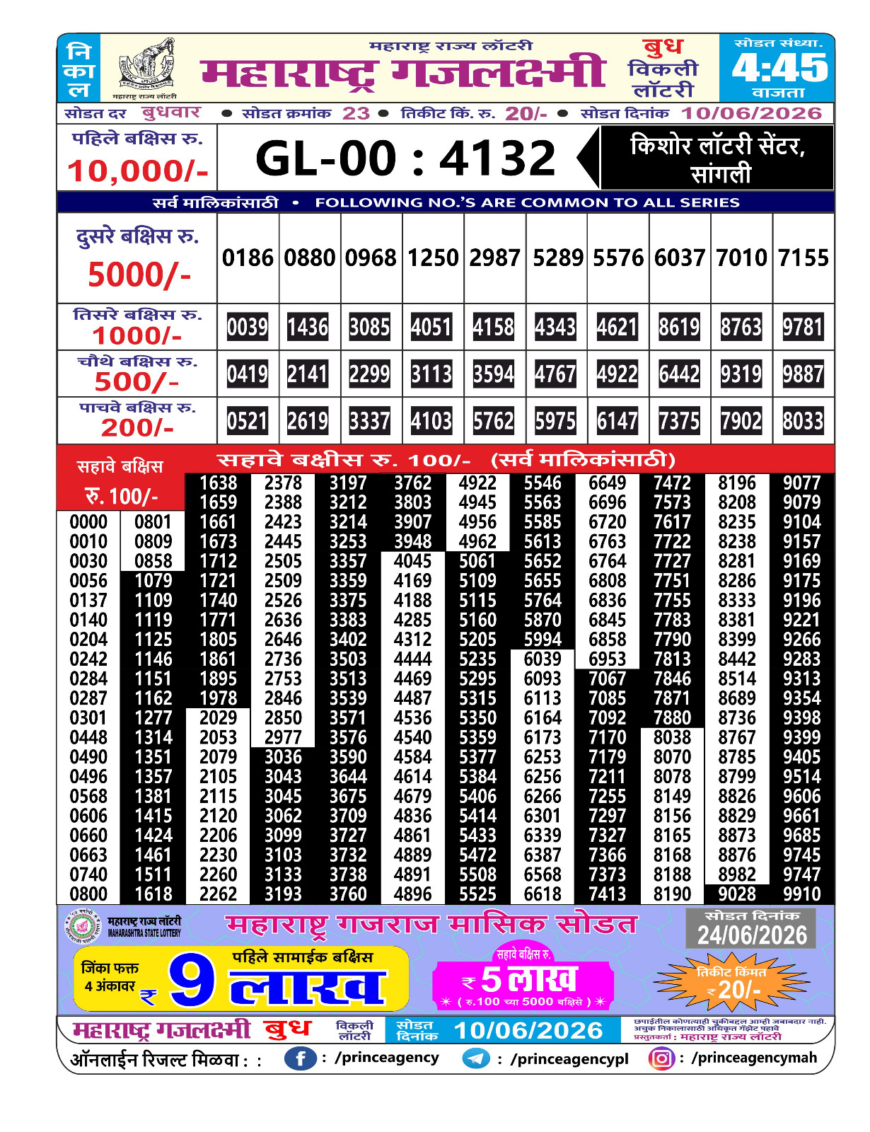 Maharashtra Gajlaxmi Lottery Result 10 06 26