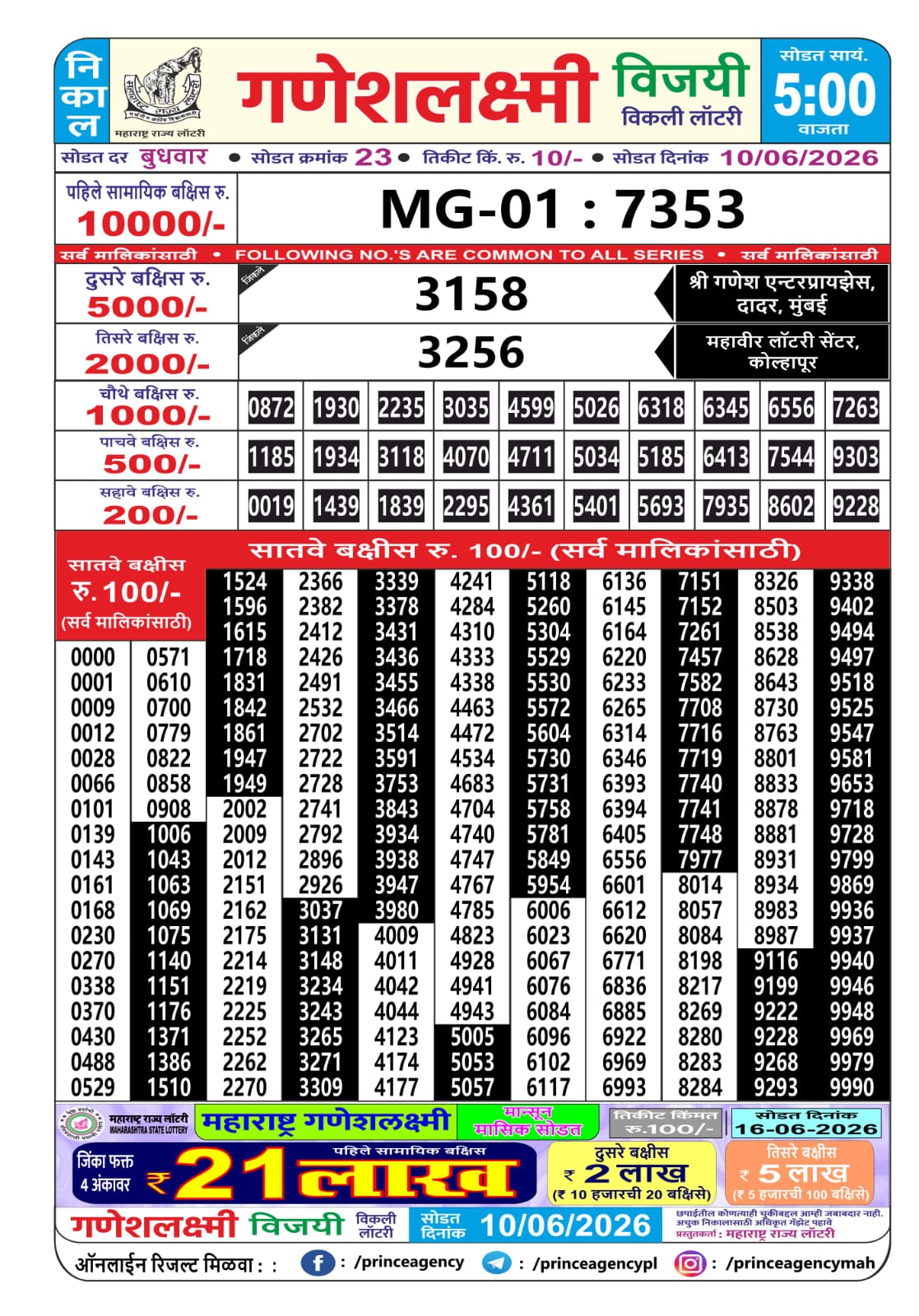 Maharashtra Ganesh Laxmi Lottery Result 10 06 26