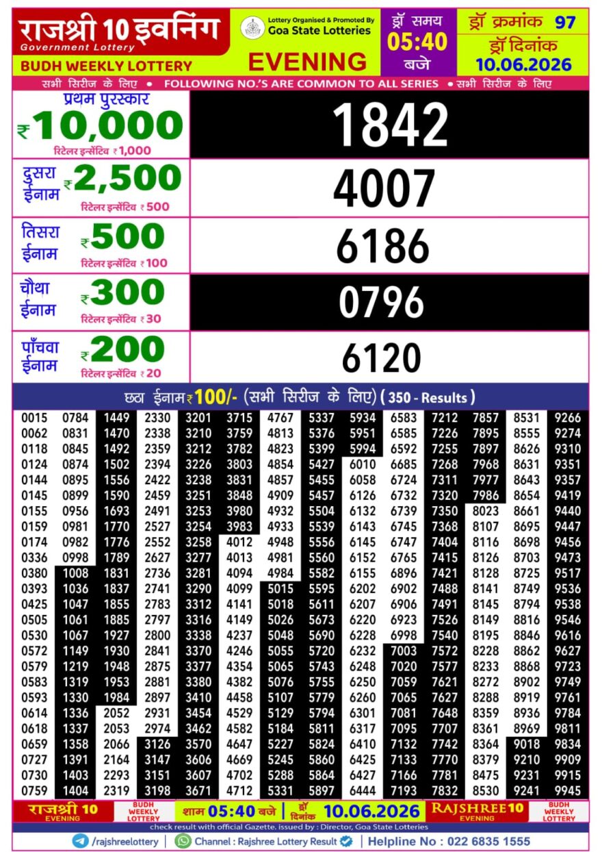 Rajshree 10 Evening 5:40PM Result 10 06 26
