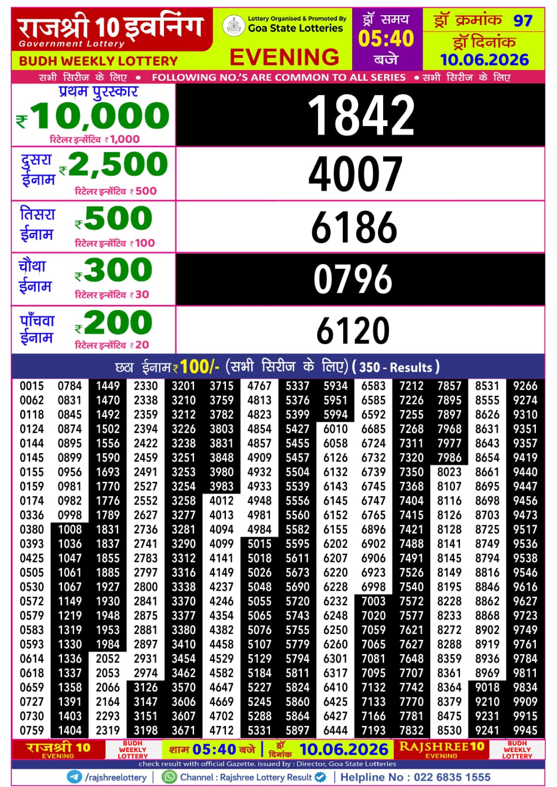 Rajshree 10 Evening 5:40PM Result 10 06 26